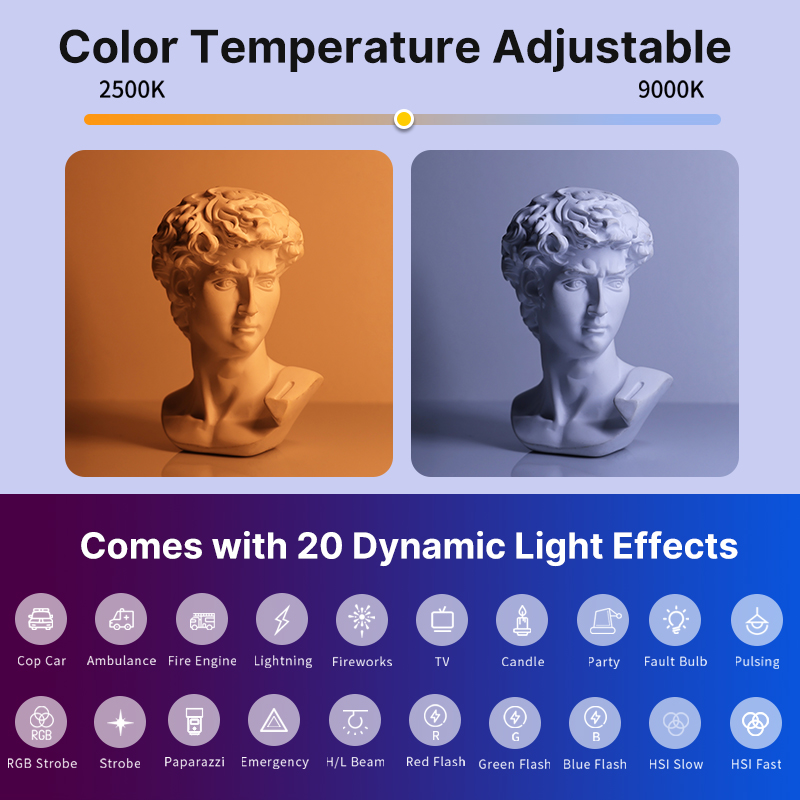 Ulanzi VL119 Ручной RGB Красоч – обзор и цена Photography Lighting Wireless