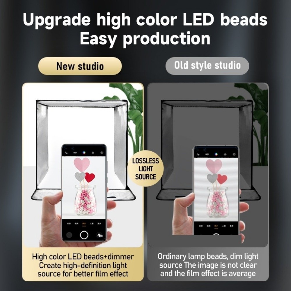 45/65 см светодиодный мягкий с – обзор и цена Photography Lighting Softbox