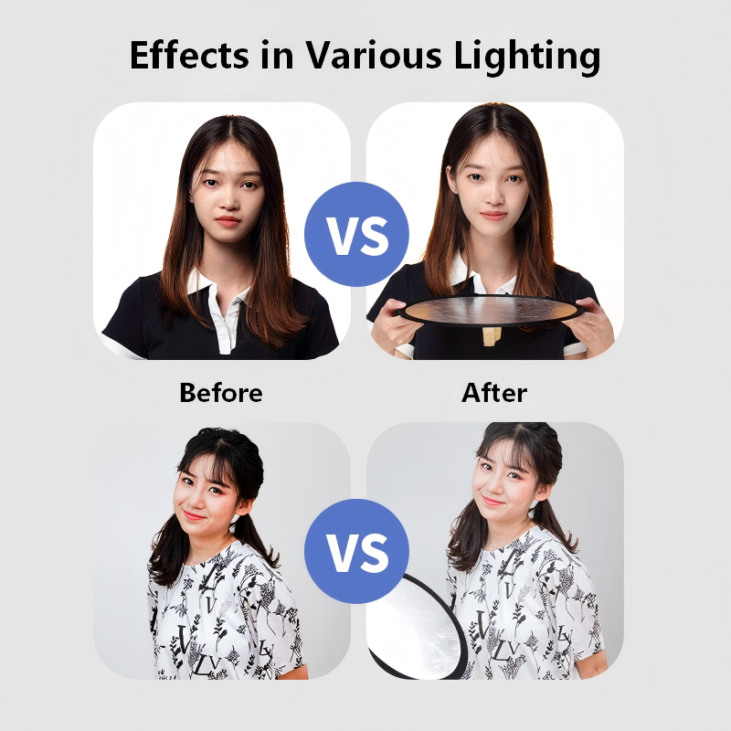 Двусторонняя золотисто-серебри – обзор и цена Photography Lighting Kit Portable