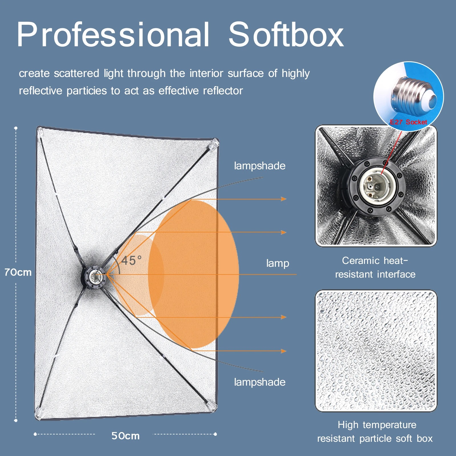 Профессиональный софтбокс для  – обзор и цена Photography Lighting Softbox