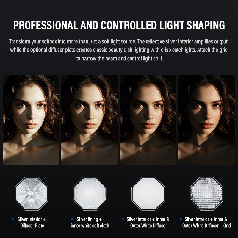 Godox UL-Octa BOX 60см 90см 12 – обзор и цена Photography Lighting Diffuser