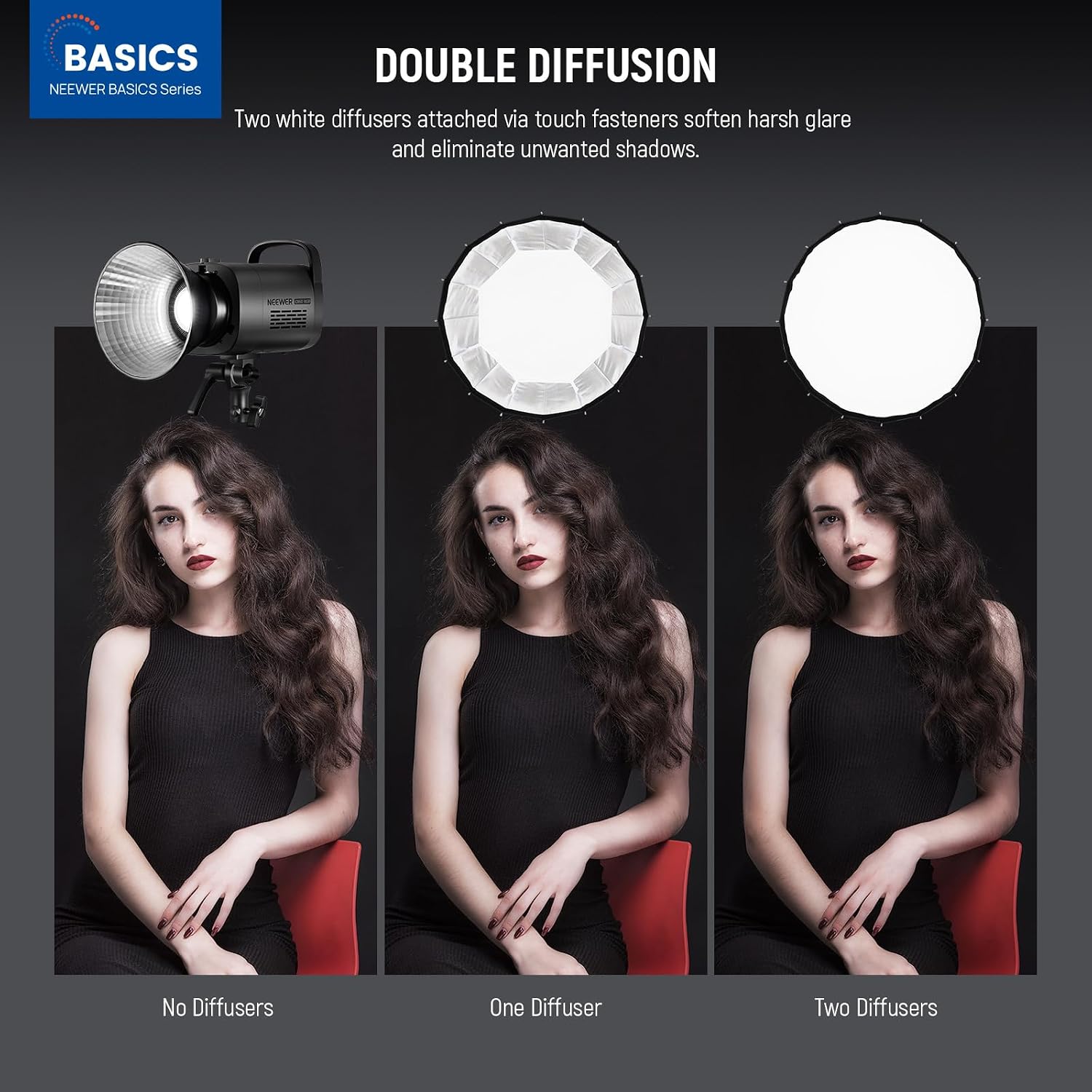 Параболический софтбокс с креп – обзор и цена Photography Lighting Softbox